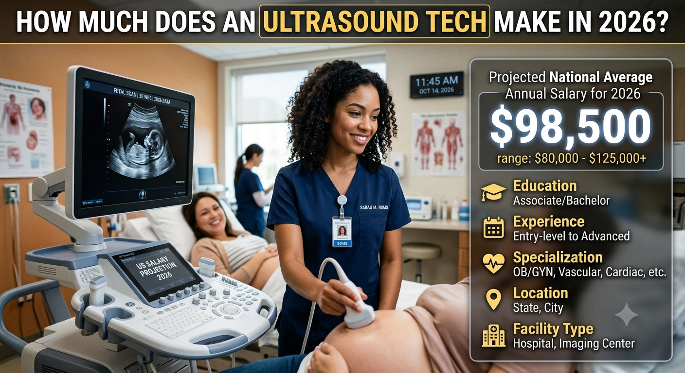 How Much Does an Ultrasound Tech Make in 2026?