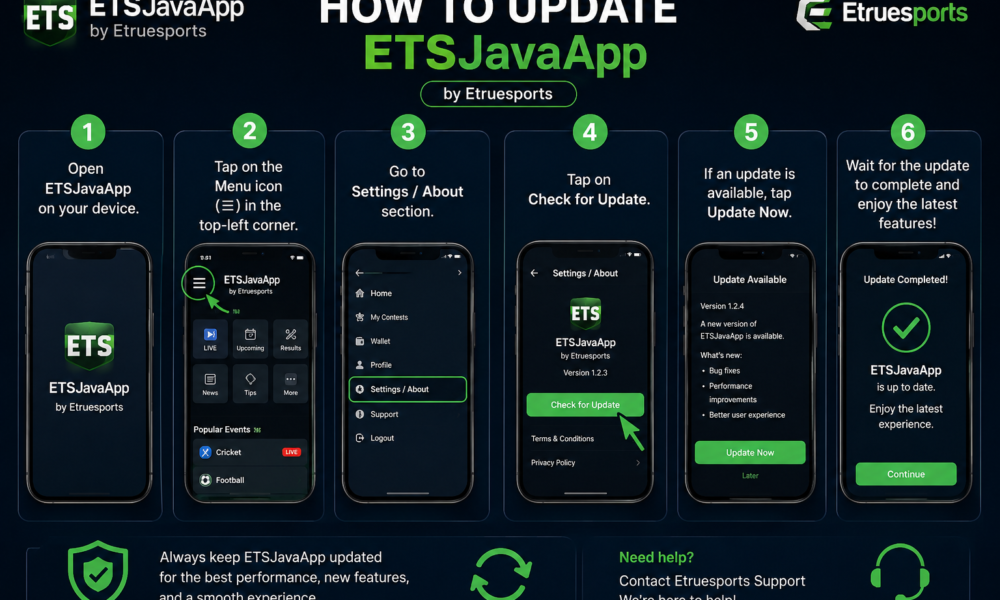 how to update etsjavaapp by etruesports