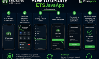 how to update etsjavaapp by etruesports