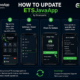 how to update etsjavaapp by etruesports