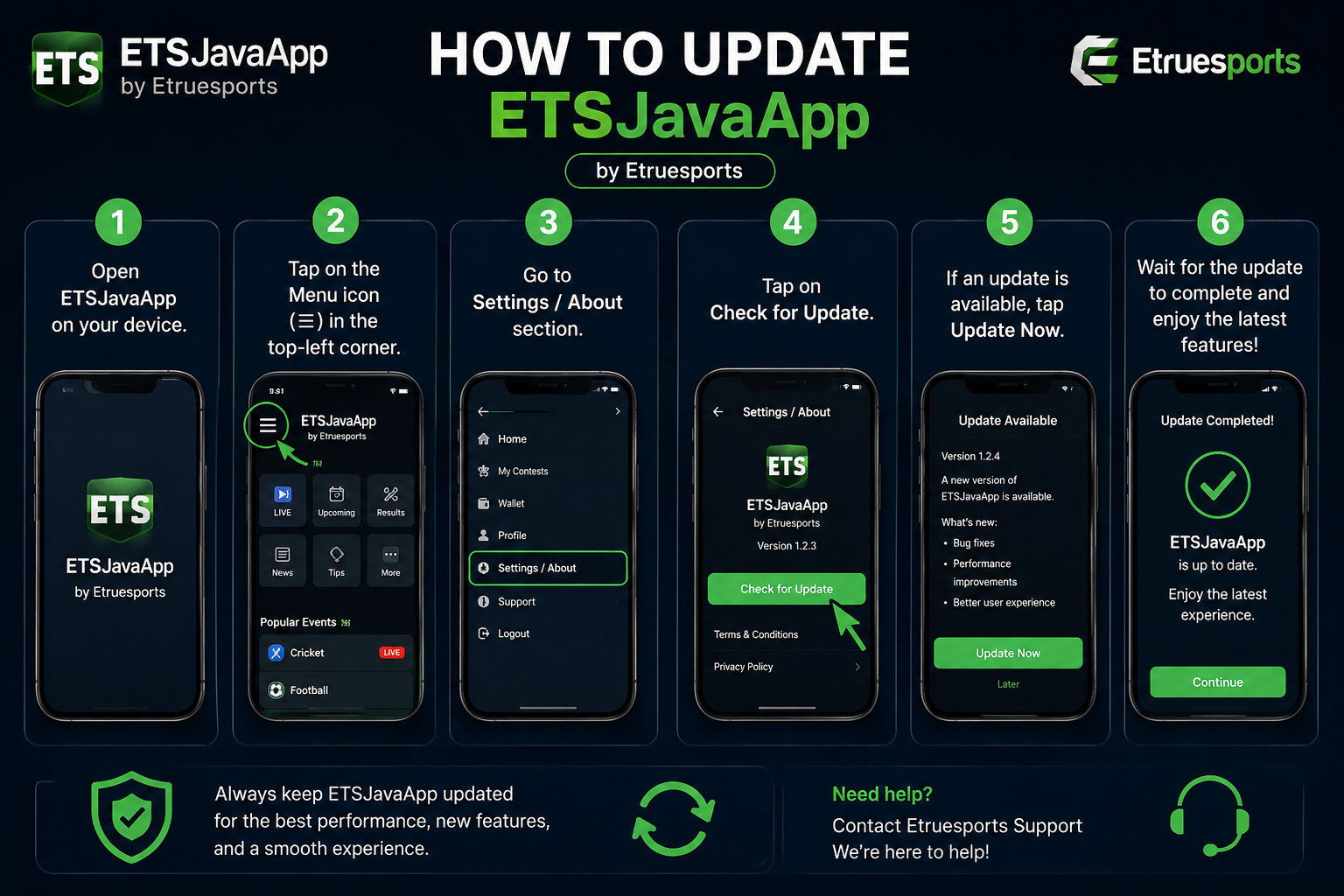how to update etsjavaapp by etruesports