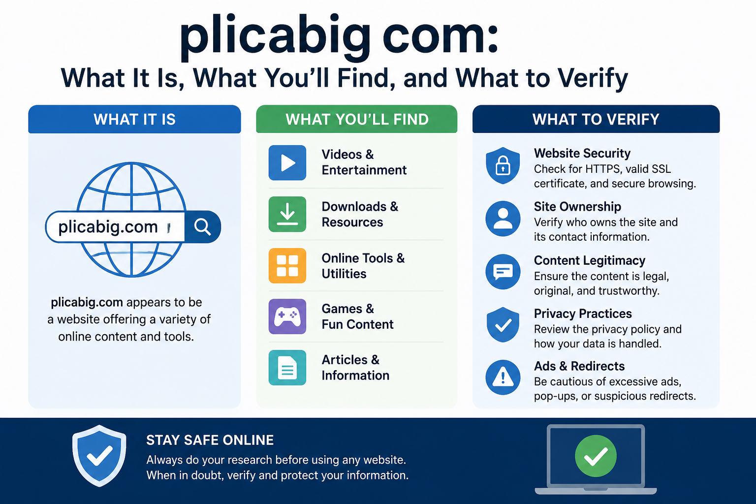 plicabig com
