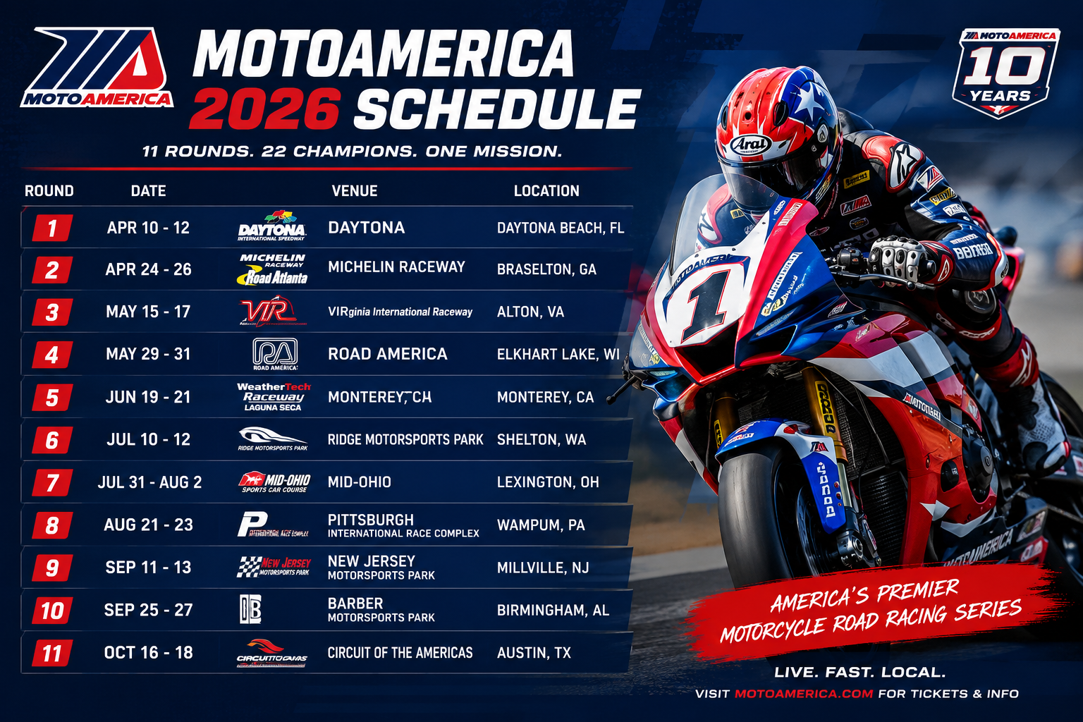motoamerica 2026 schedule