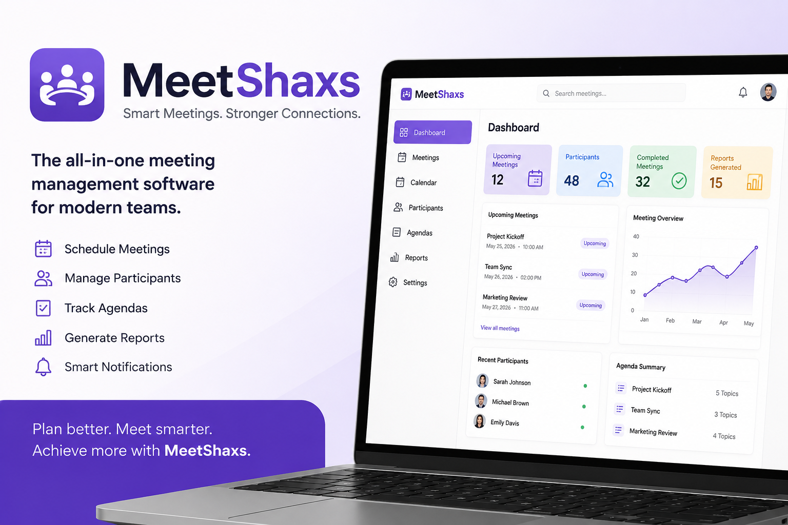software name meetshaxs