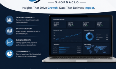 business insights shopnaclo