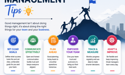 management tips ftasiatrading
