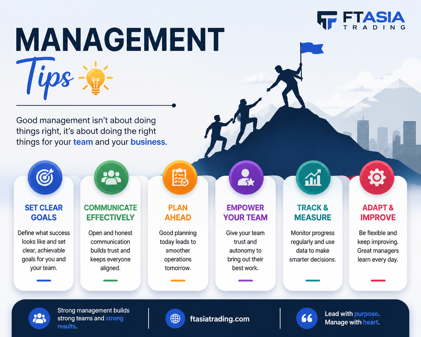 management tips ftasiatrading