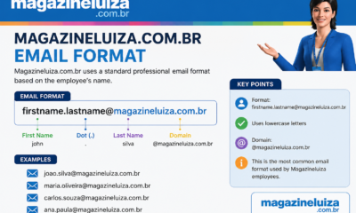 magazineluiza com br email format