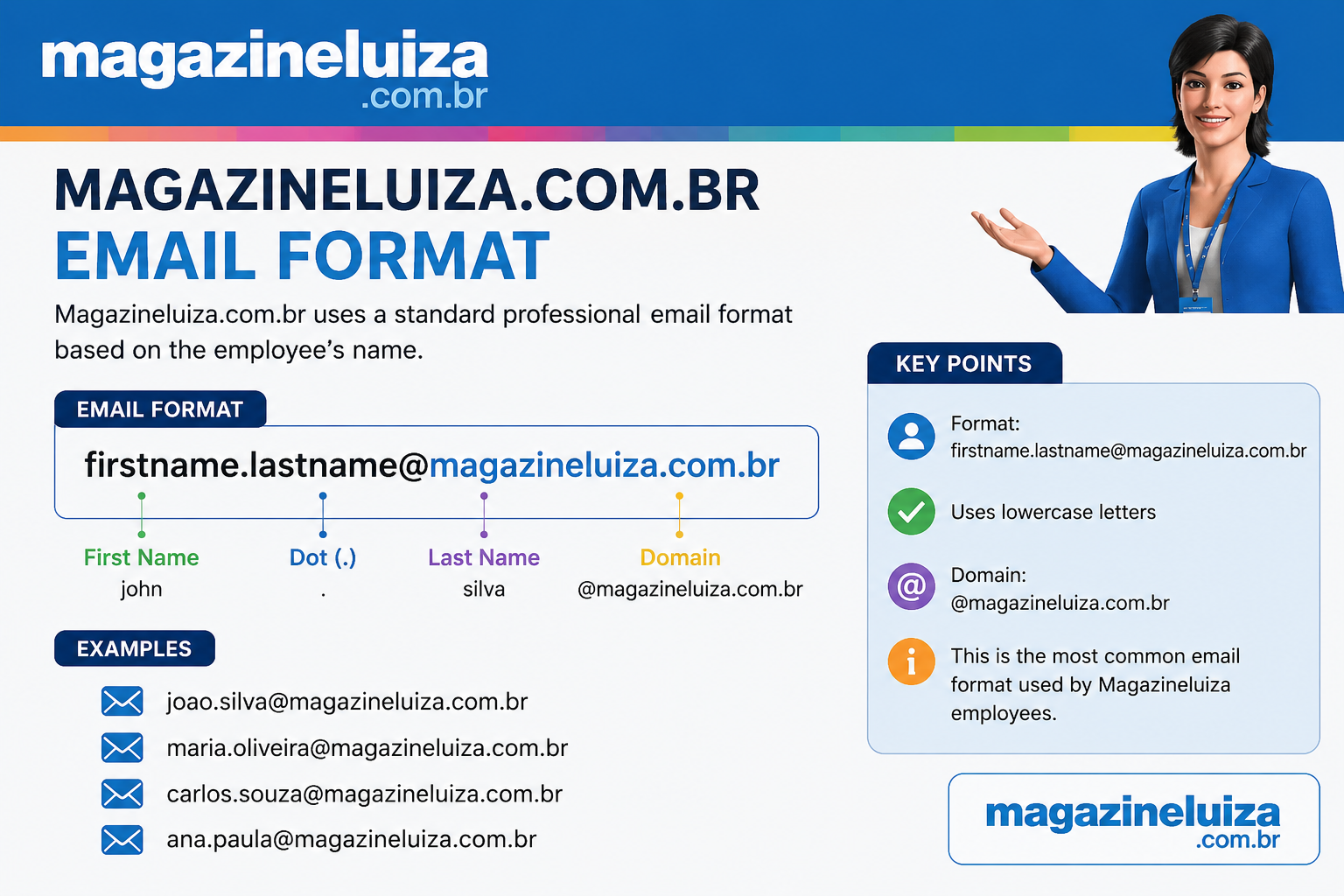 magazineluiza com br email format
