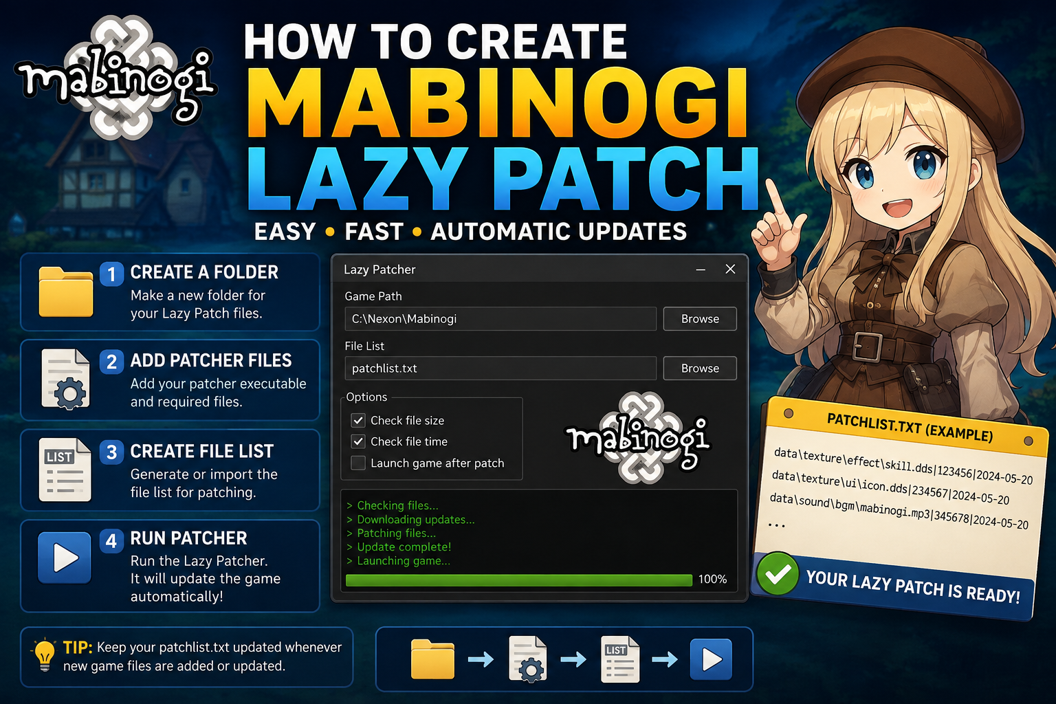 how create mabinogi lazy patch