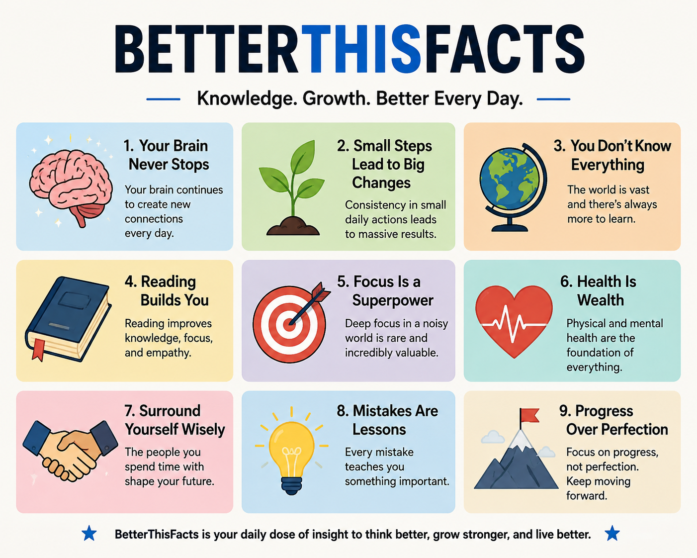 betterthisfacts