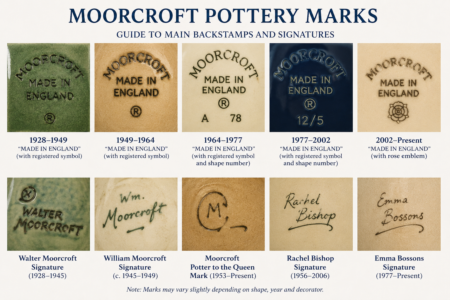 moorcroft pottery marks