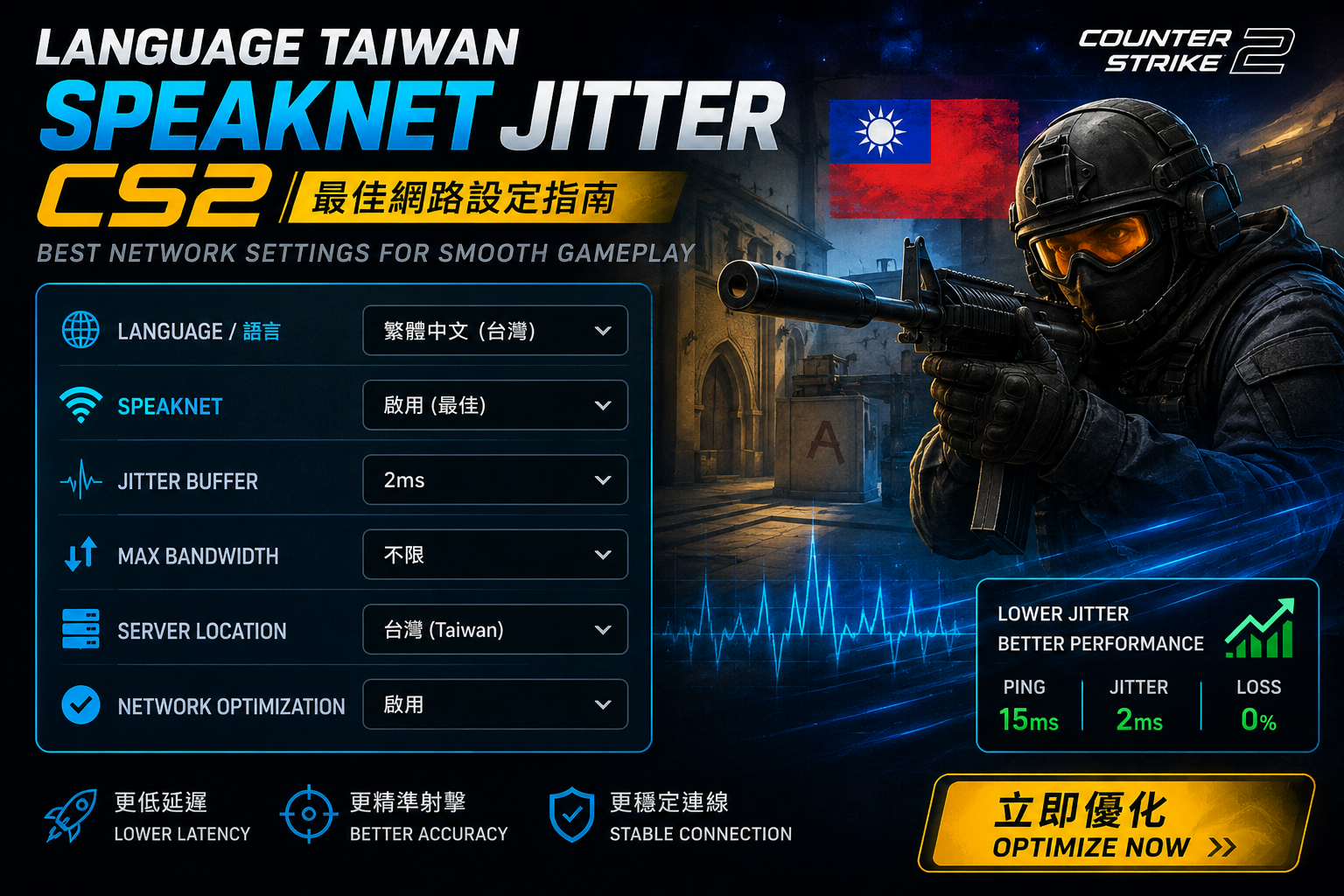 language taiwan speaknet jitter cs2