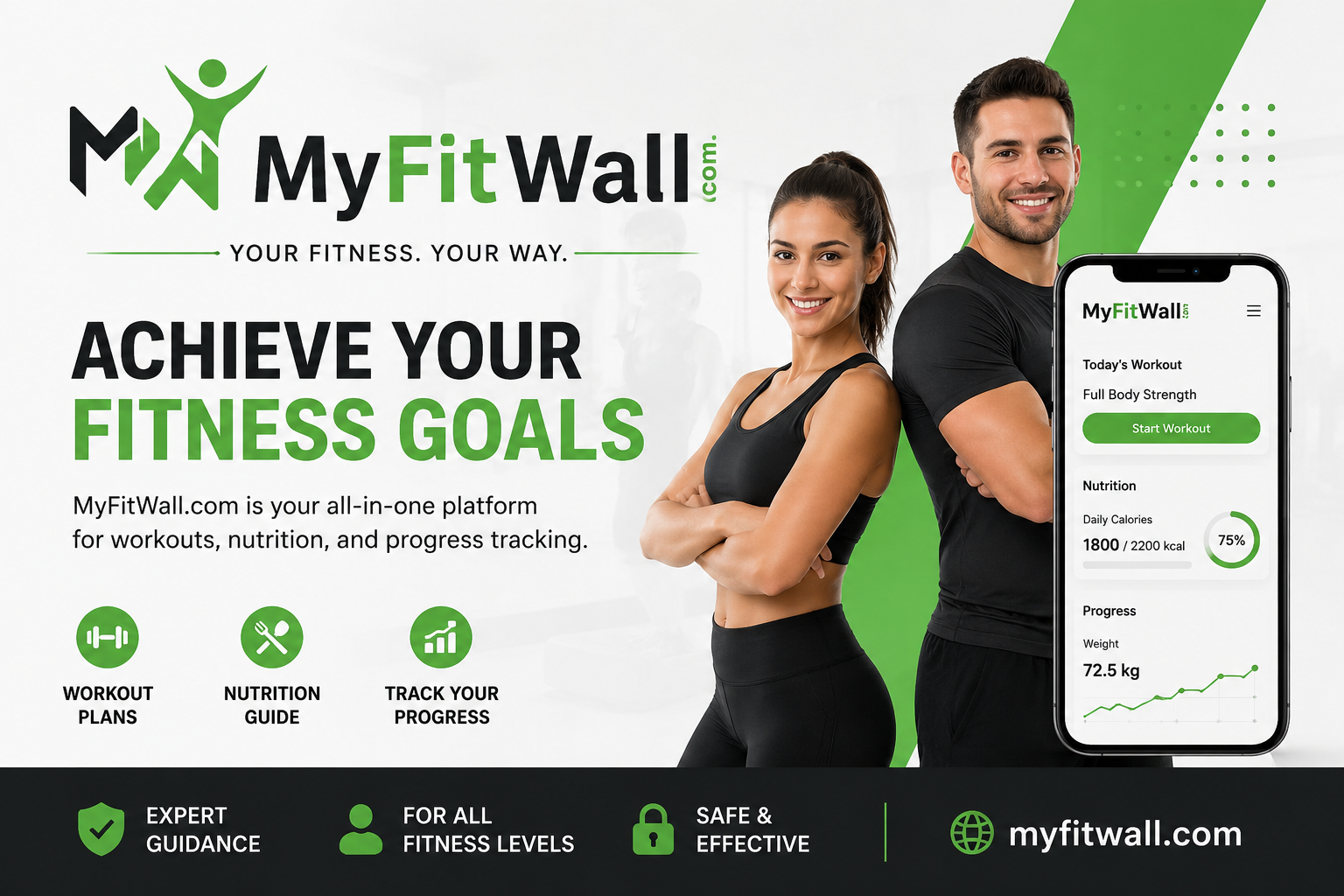 myfitwall.com