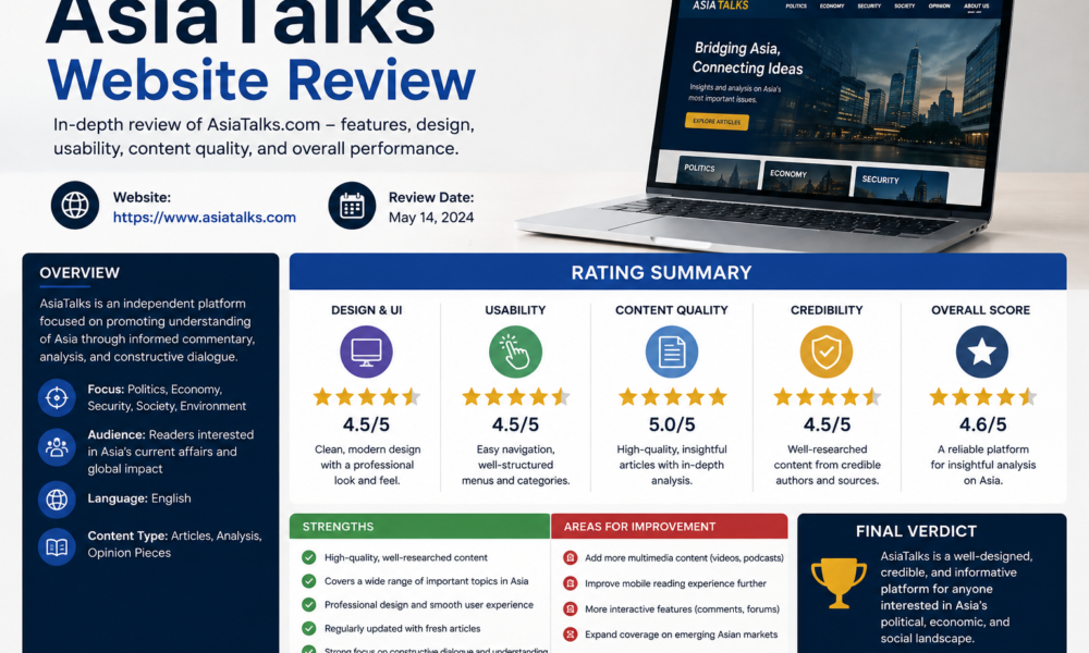 AsiaTalks Website Review