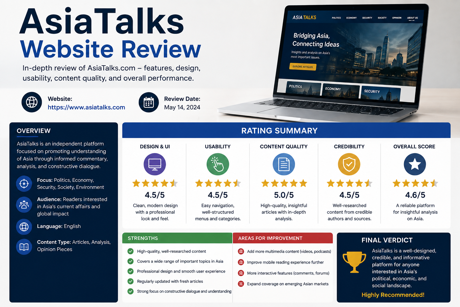 AsiaTalks Website Review