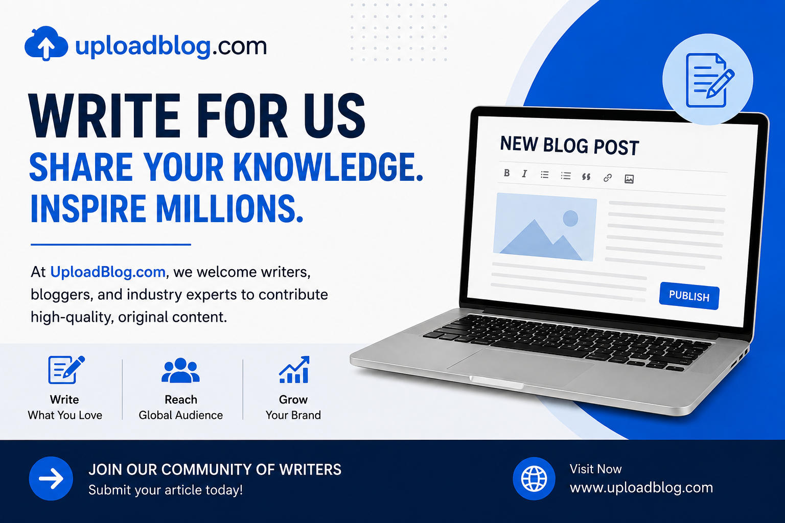 uploadblog.com write for us