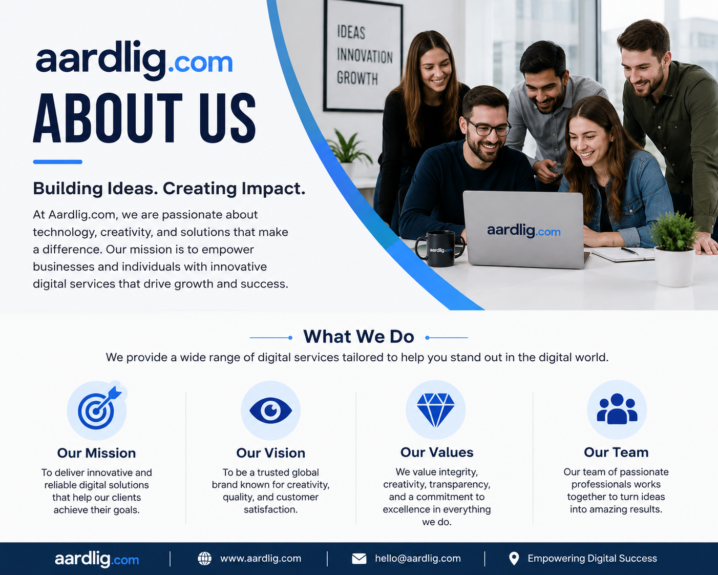 aardlig.com about us
