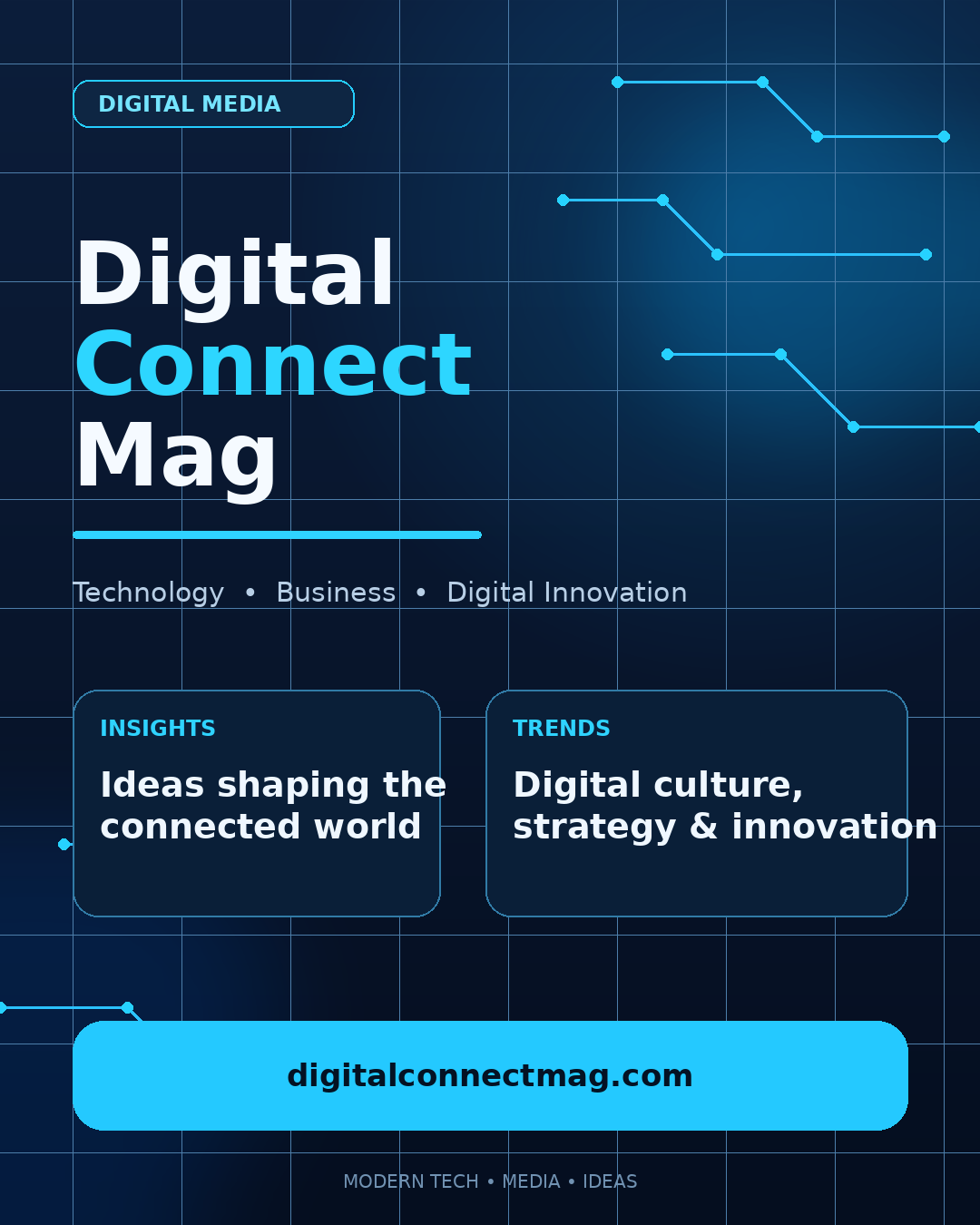 digitalconnectmag com
