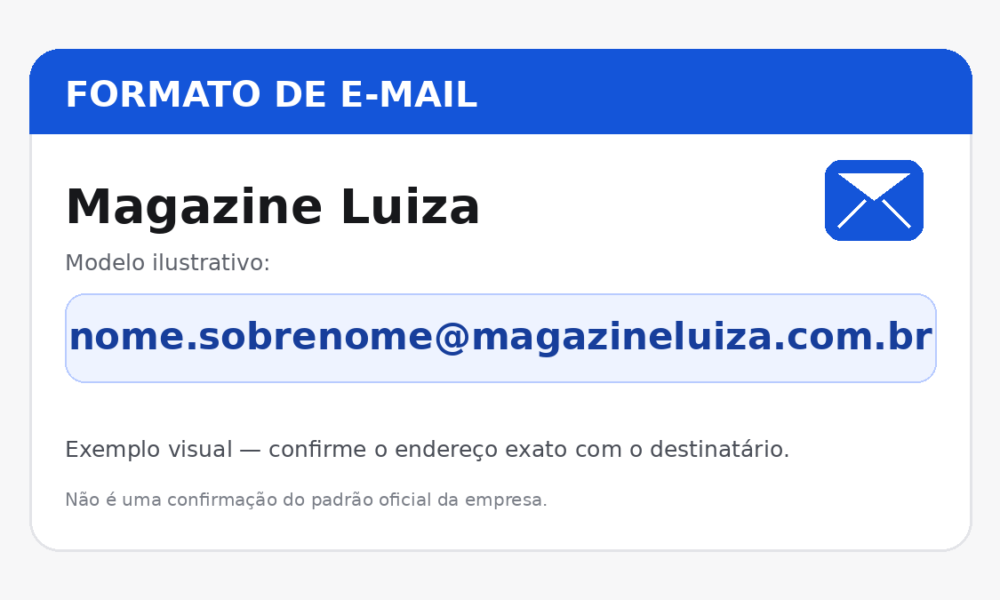 magazineluiza com br email format