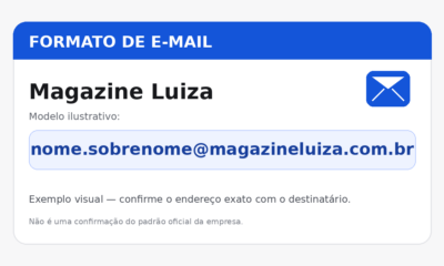 magazineluiza com br email format