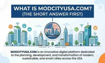modcityusa com