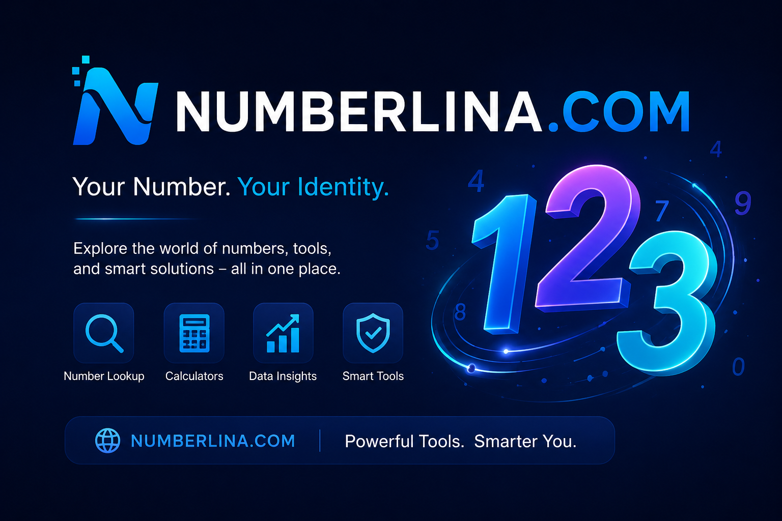 Numberlina com