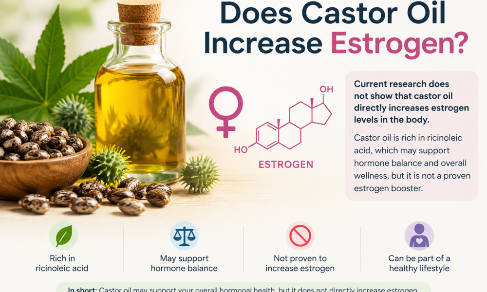 does castor oil increase estrogen