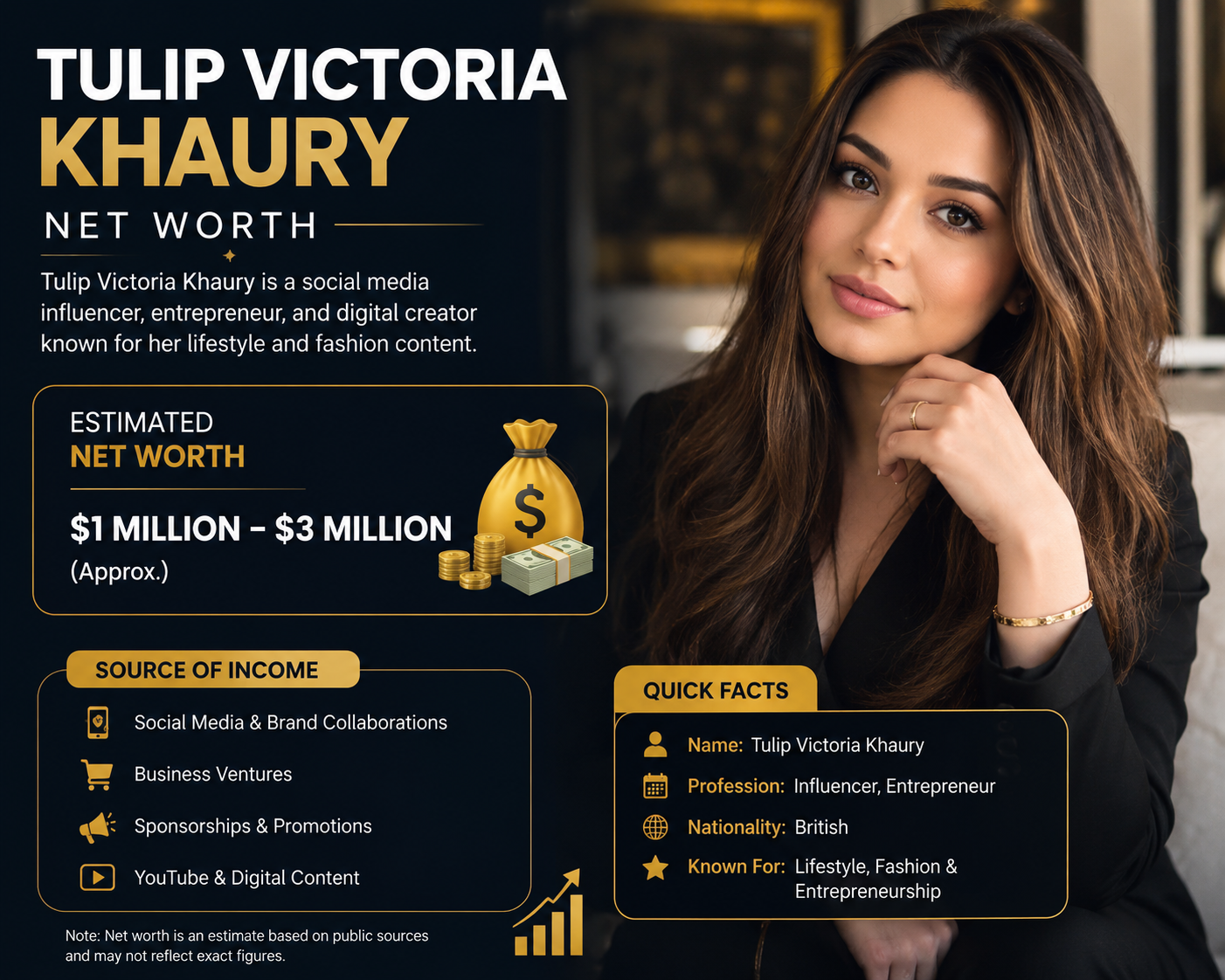tulip victoria khaury net worth