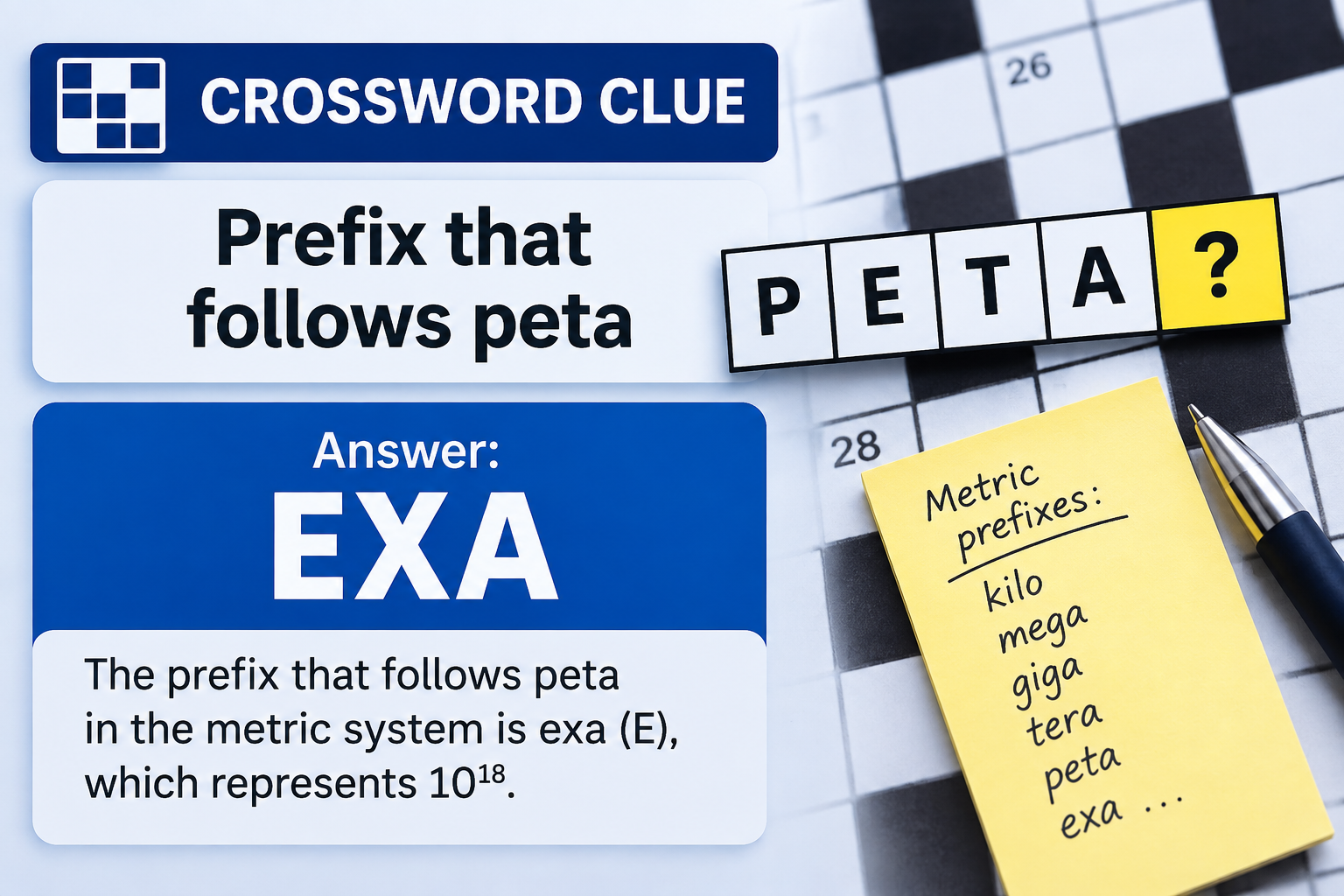 prefix that follows peta crossword clue