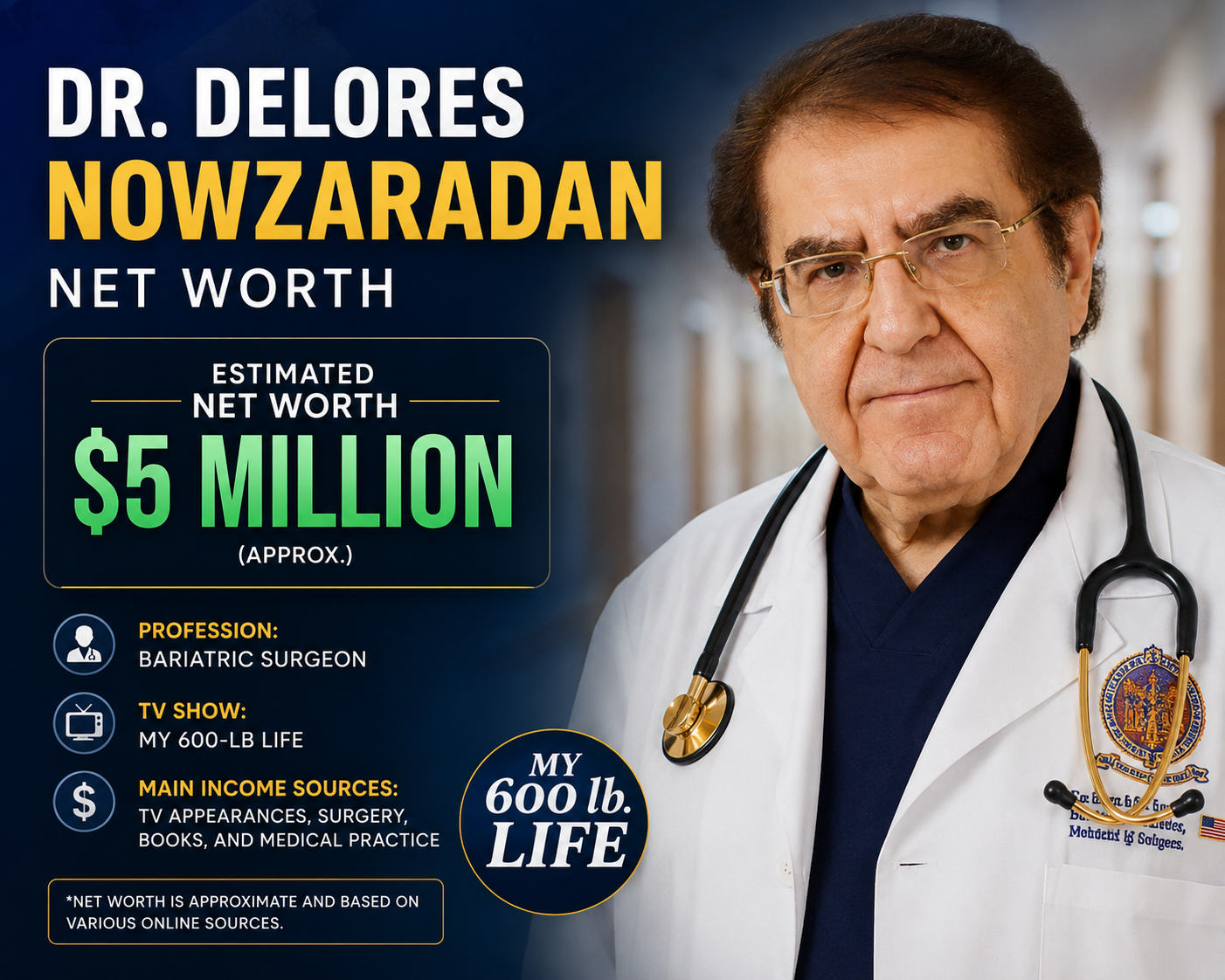 delores nowzaradan net worth
