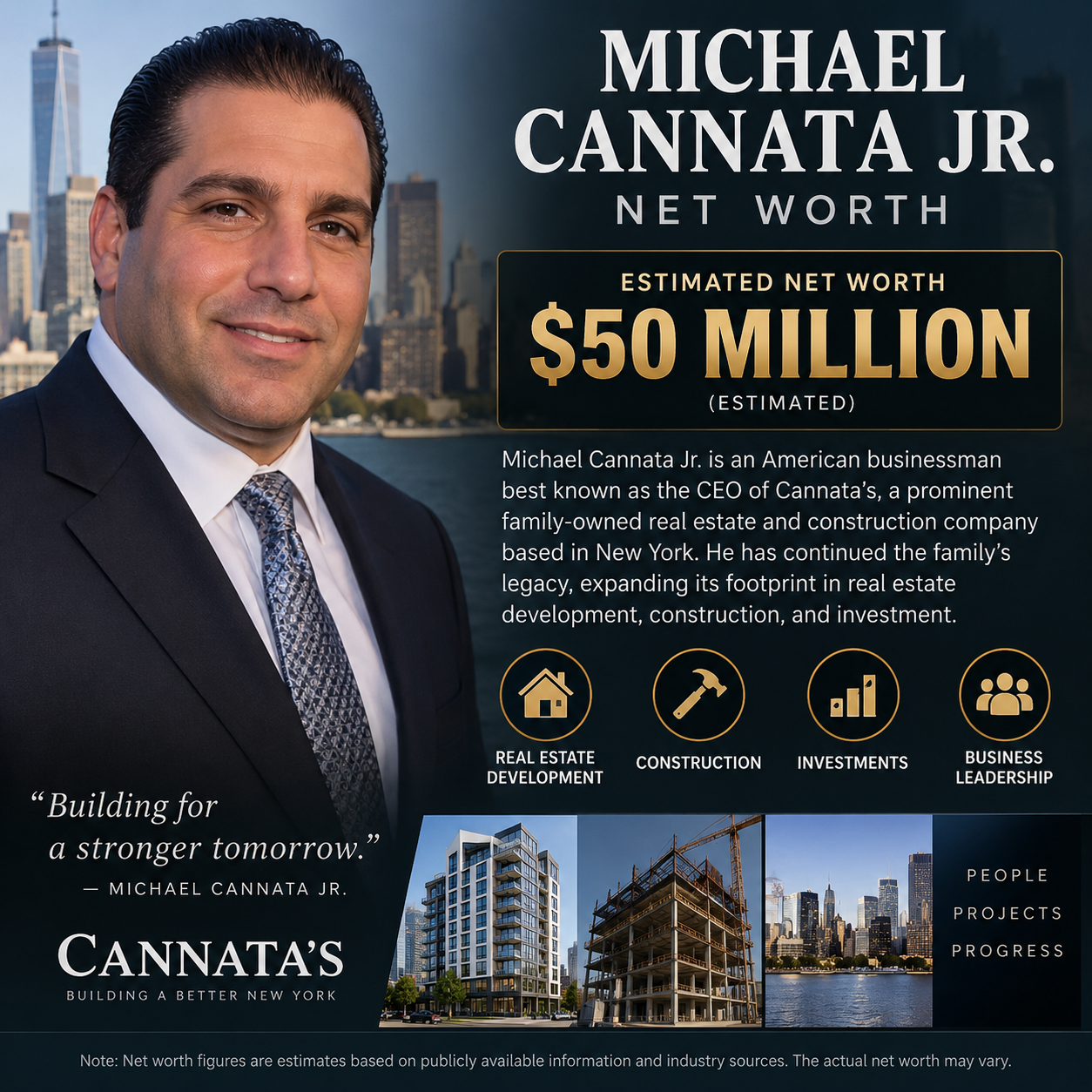 michael cannata jr net worth