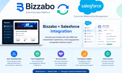 bizzabo salesforce integration