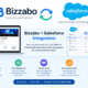 bizzabo salesforce integration