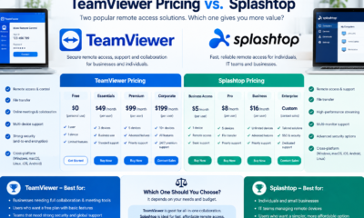 TeamViewer Pricing vs. Splashtop